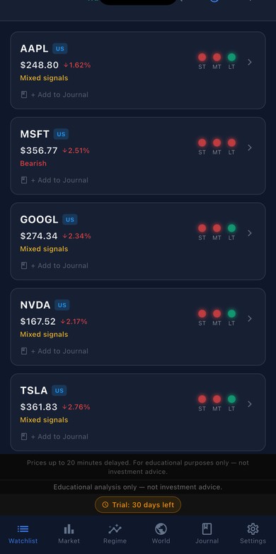 MAZE app - Watchlist screen